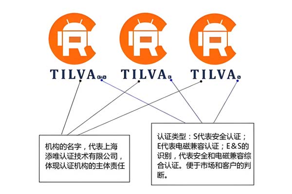中国机器人CR认证